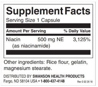 Niacinamide 500 mg/250 capsule - 0
