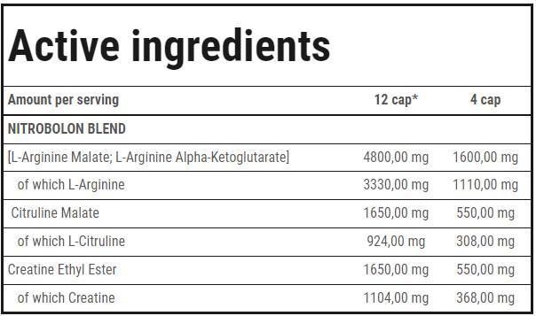 Nitrobolone | Capsule pre-allenamento senza stimolanti - 240 capsule