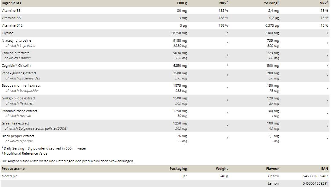 NootrEpic | con colina, Bacopa & Rhodiola - 240 grammi
