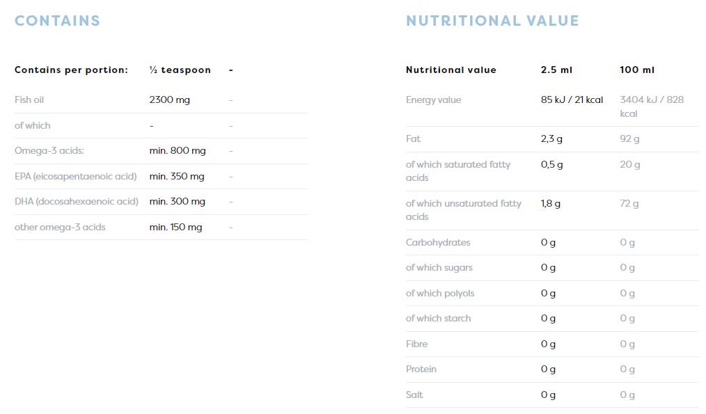 Daily Omega Kids Liquid | Fla un sapore di limone naturale - 250 ml