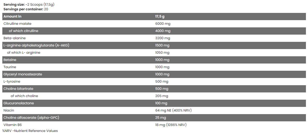 Core Plasma | PROWRAWOUT non stimolante a spettro completo - 350 grammi