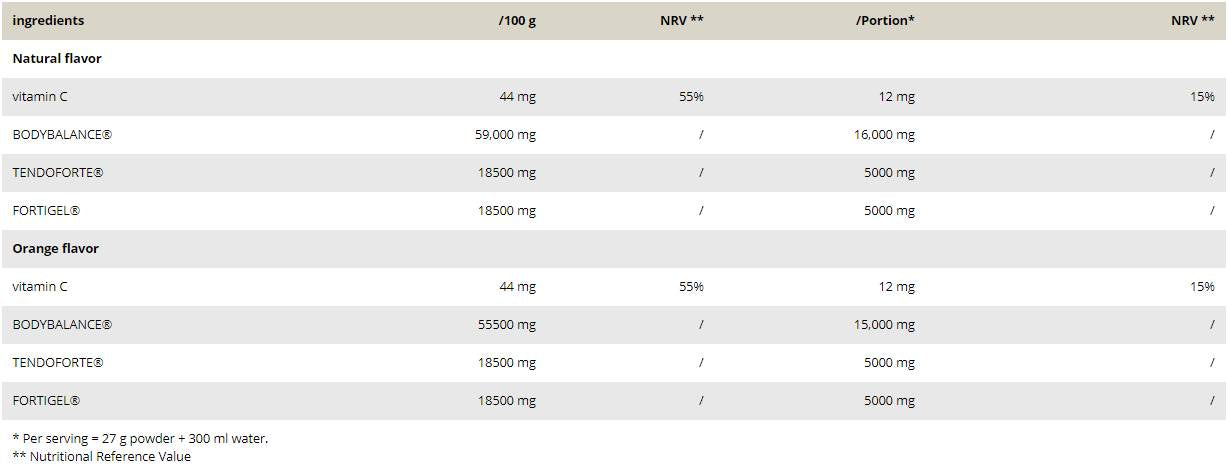 Peptidi collagene di collagene/bioattivo - 540 grammi
