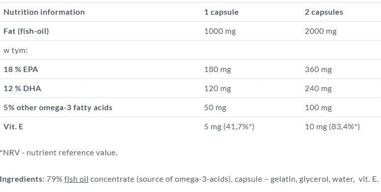 Omega 3/35% 60 capsule. OLIMPO