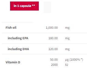 Resistenza Omega 3 + D3 | Edizione Sport 120 capsule di gel