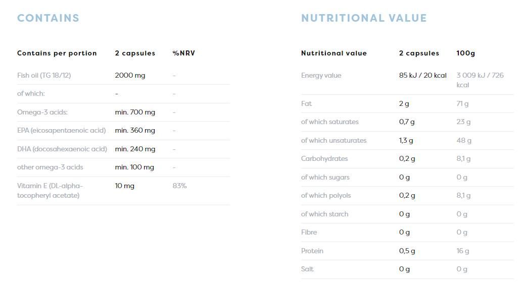 Olio di pesce Omega 3 1000 mg | Distillato molecolare - 180 capsule di gel