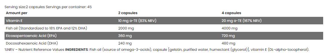 Omega 3 Olio di Pesce 2000 - 90 Capsule gel