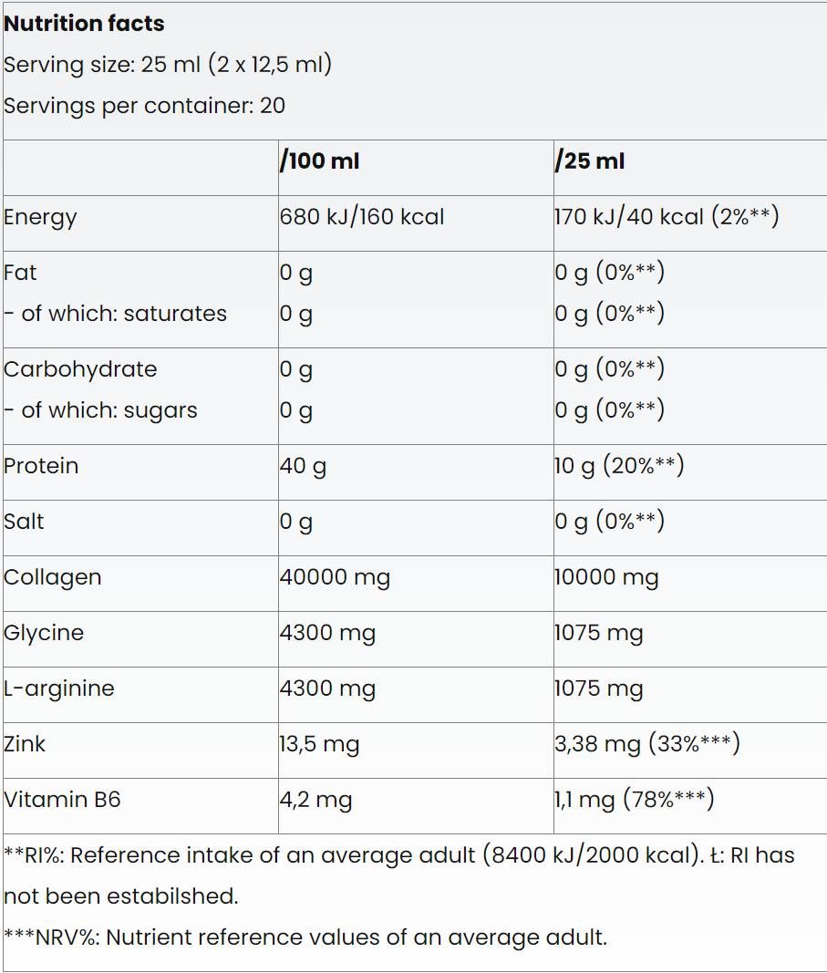 Olio di Pesce Omega 3 - 60 Capsule gel