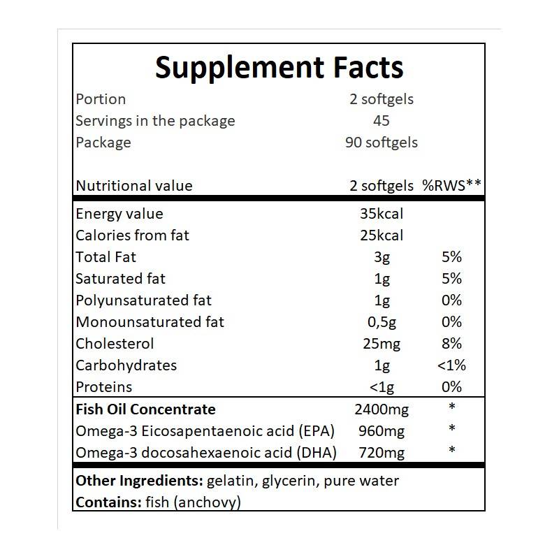 Omega 3/Olio di pesce al 70% ad alta concentrazione - 90 capsule di gel