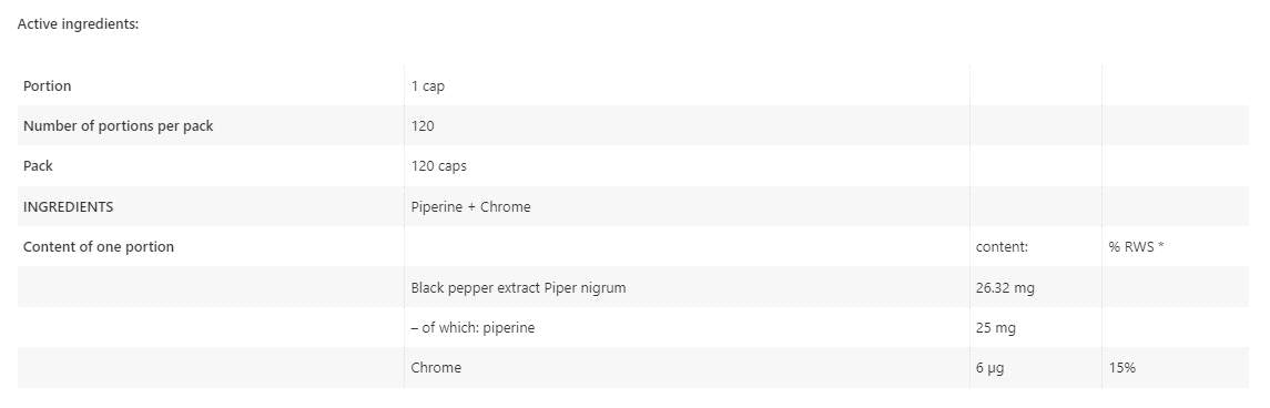 Piperina + Cromo - 60 capsule