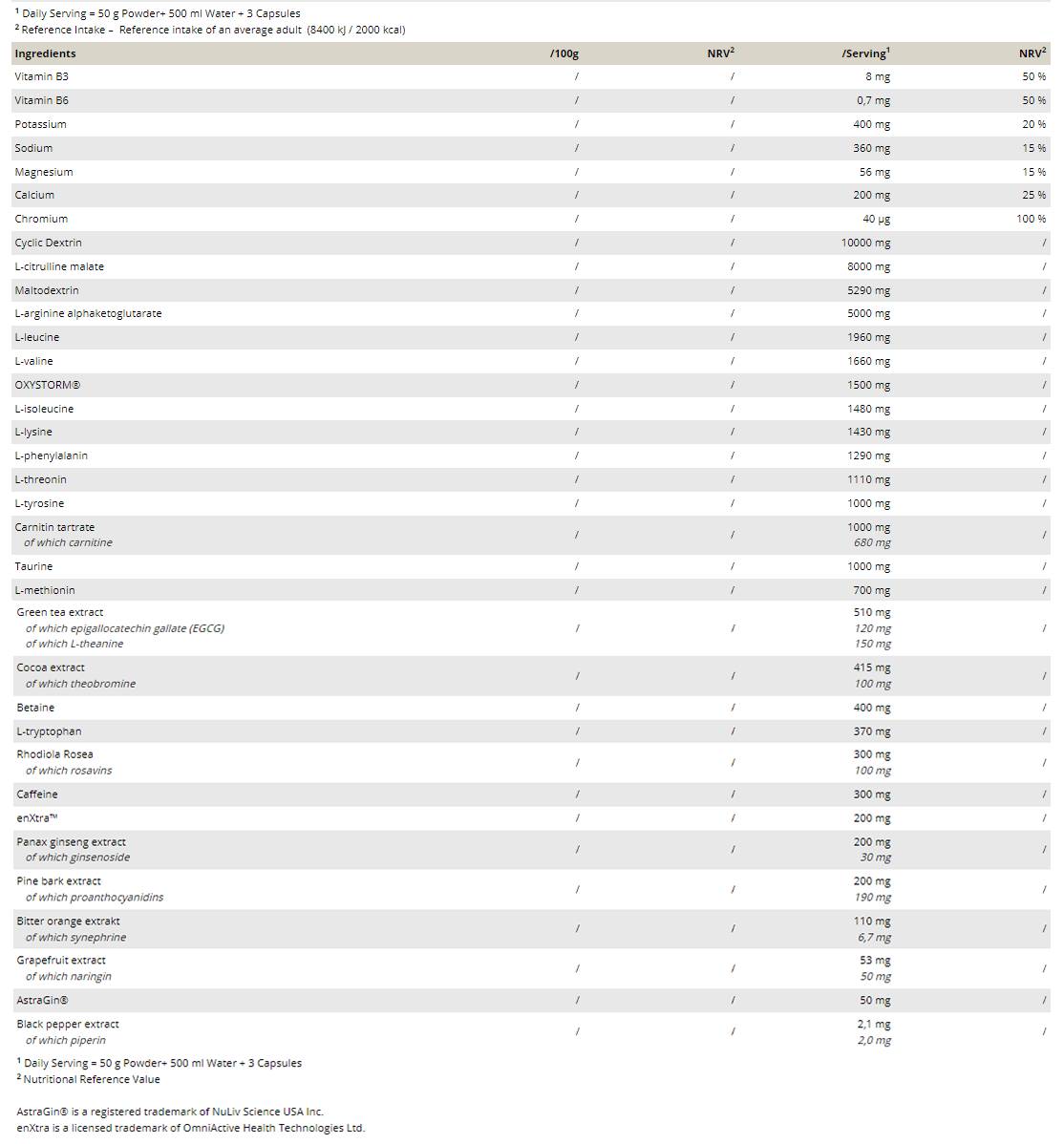 Plutonio 3.0 | Pre-allenamento tutto in uno - 1054 grammi + 63 capsule