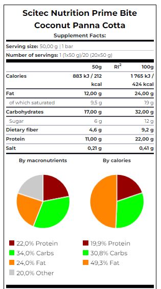 Scatola Prime Bite/20 x 50 g