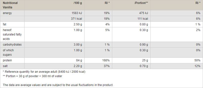 Proteine 85 - 900 grammi