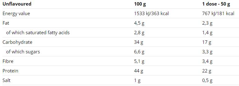 Pancake Proteico Bustina 10 x 50 grammi