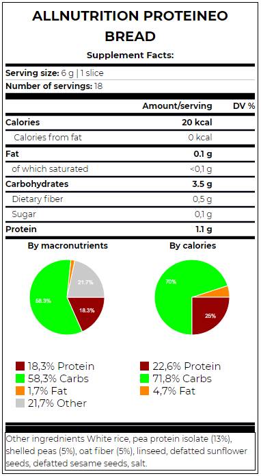 Pane Proteineo | Pane Proteico Ricco Di Fibre 110 grammi