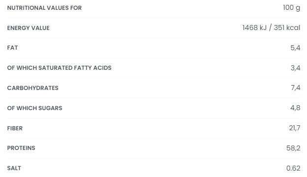 Proteina alta | Pancake Mix 250 grammi