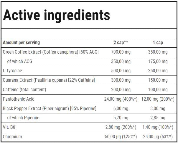 Redexx | Formula termogenica a base di erbe - 90 capsule
