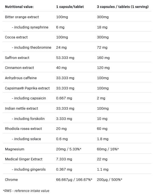 Redox Extreme 2.0 - 90 capsule