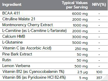 Rinnova Recovery 25 grammi