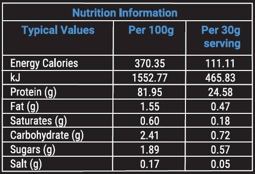 Renew Whey Protein Isolate 30 x 30 grammi