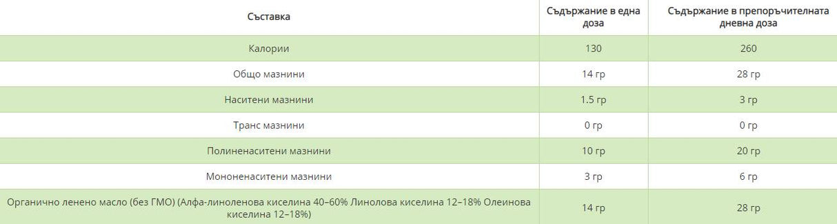 Olio di semi di lino organico - Pressuto a freddo - 473 ml