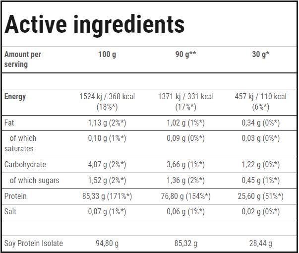 Proteine isolate della soia | Fonte vitale di proteine - 750 grammi