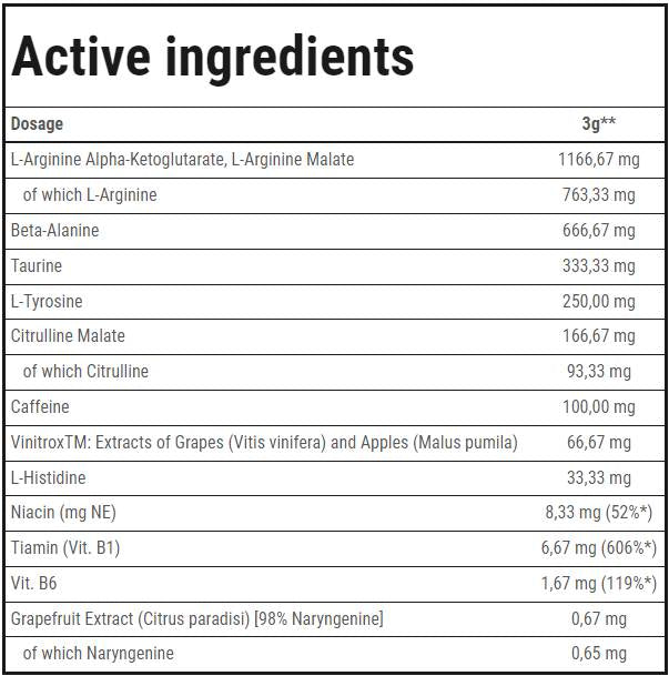 TANTAL Explosive Pre Workout 250 grammi