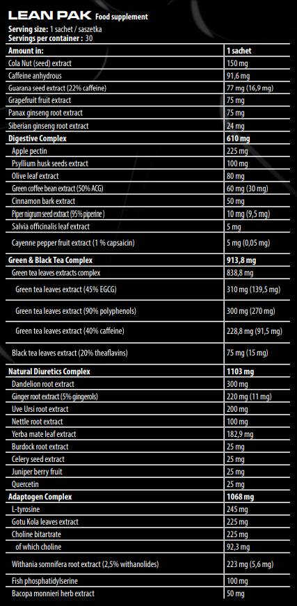 Lean Pak | Formula finale di combustione dei grassi con termogeni, diuretica e adattogeni - 30 pacchetti