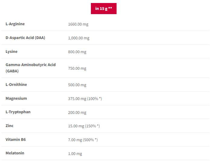 Deep Sleep Endurance | Formula notturna concentrata - 240 grammi