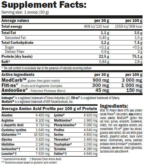PROTEINE VEGEfiit - 2,00 kg