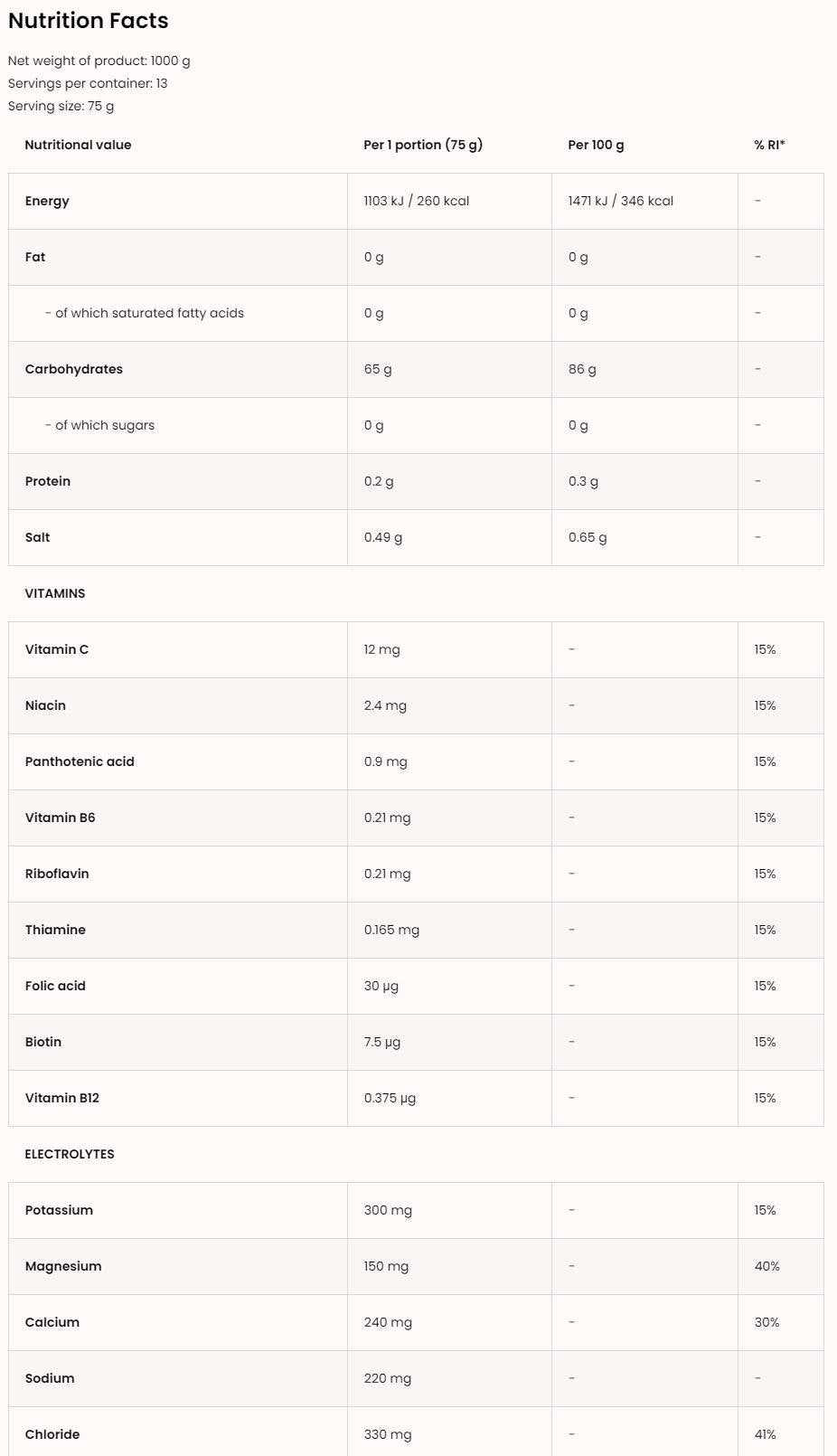 <tc>VITARGO</tc> + Elettroliti + Vitamine 1000 grammi