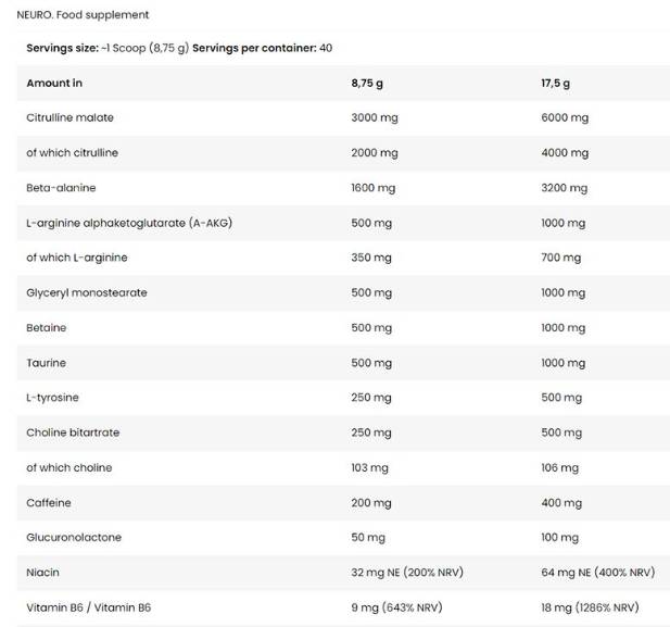 Core Neuro | Pre -allenamento della pompa di precisione - 350 grammi