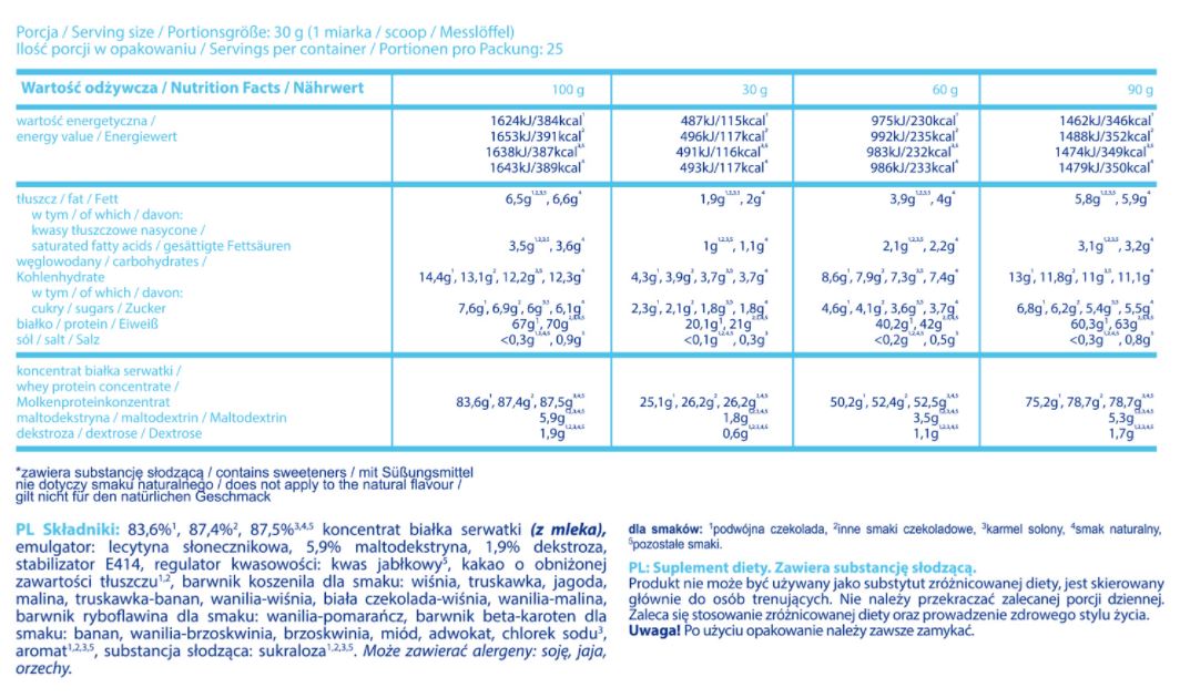 WPC Proteine Econo - 0,750 kg