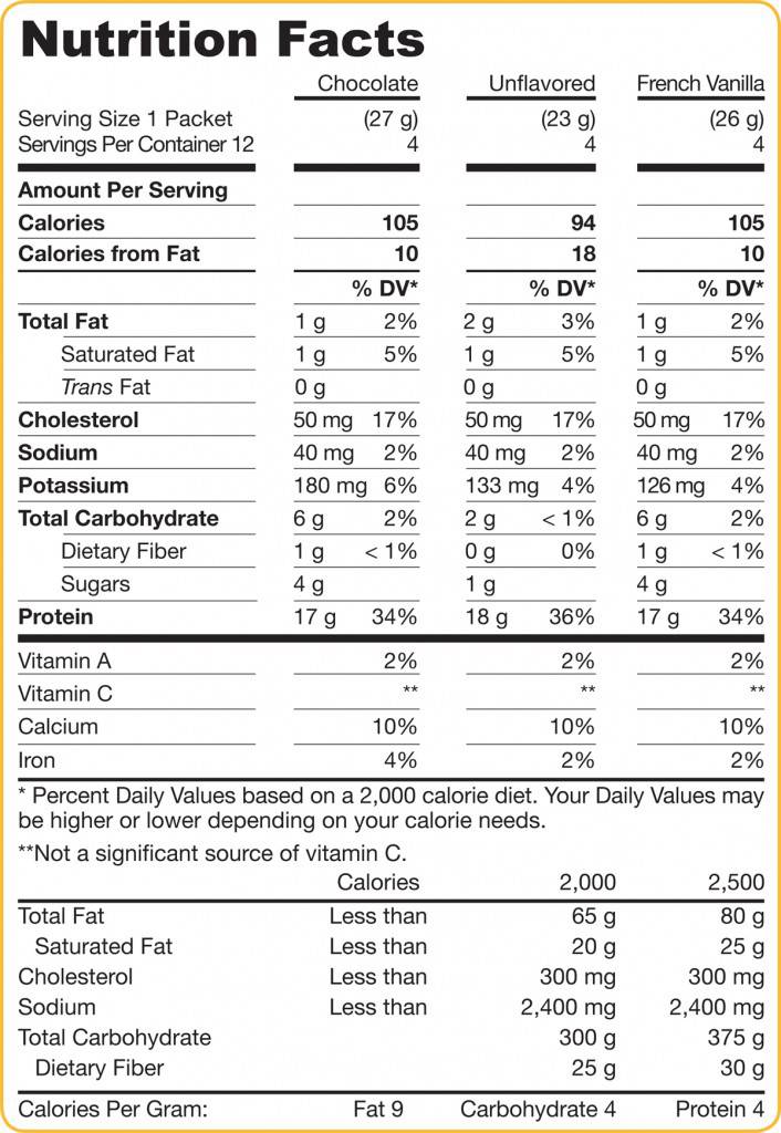 Whey Protein - Confezione da 3 varietà di gusti 12 pacchetti