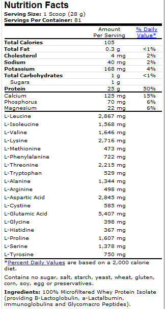 Proteine isolate del siero di latte - 2268 grammi