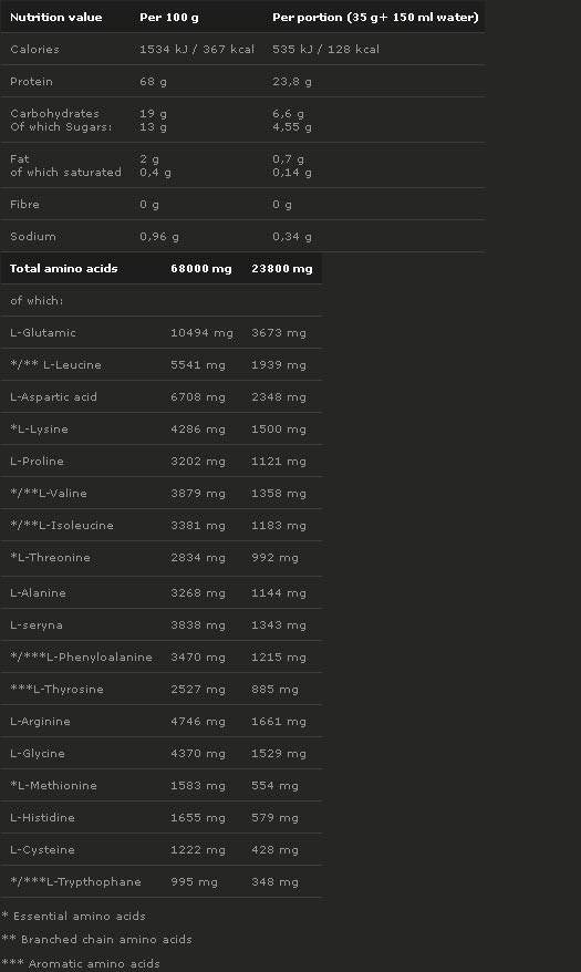 X5 PROTEINE 700 grammi