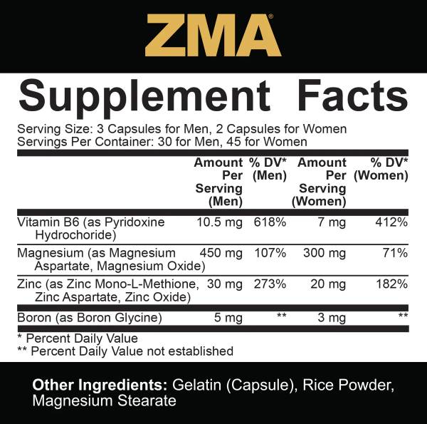 ZMA con boro | Serie Core: 90 capsule