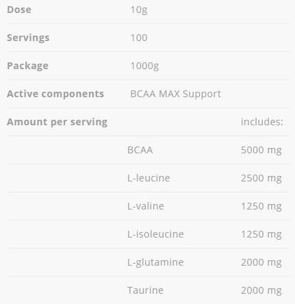 Supporto BCAA Max - 1000 grammi