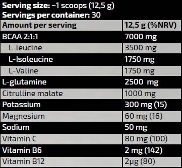 Gold BCAA 2:1:1 | con glutammina, citrullina & Elettroliti - 375 grammi