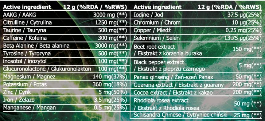 Legenda V-Storm | Pre -allenamento ad alta intensità - 360 grammi