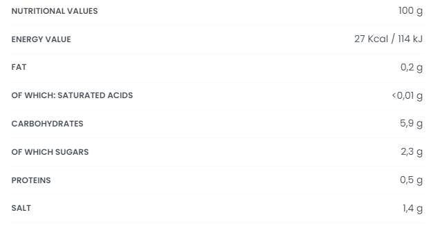 Fit Sauce - Low Palorie | Pomodoro arrabbiata 250 grammi