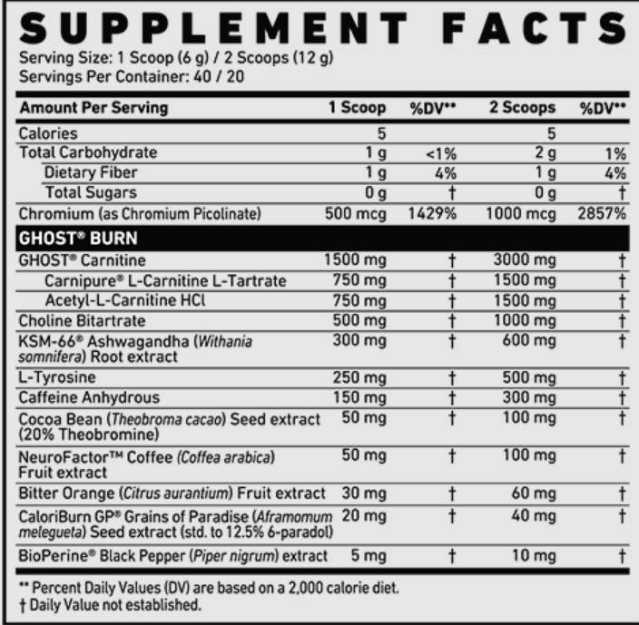 Brucia v2 | Polvere termogenica - 290 grammi