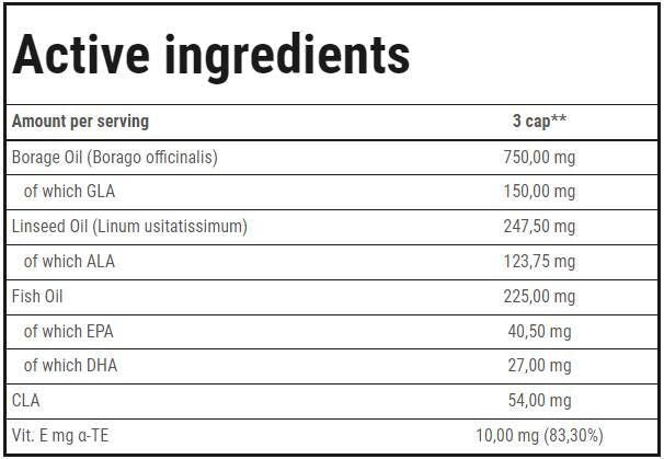 Omega 3-6-9-90 capsule in gel