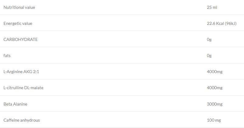 NOS BLAST SHOT | Pre -allenamento - 25 ml