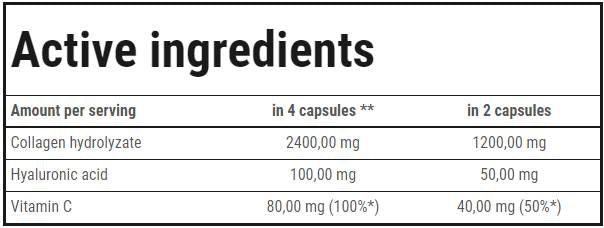 Collagene 4 Runners - 90 capsule