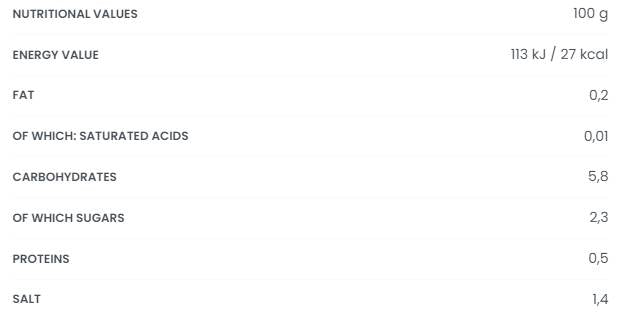 Fit Sauce - Low Palorie | Pomodoro e basilico 250 grammi