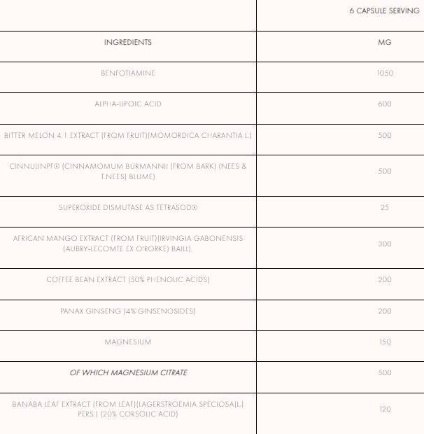 Glucox | Formula di smaltimento del glucosio 180 Capsule
