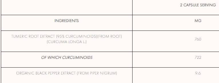 Curcumina e pepe nero Estratto - 120 capsule