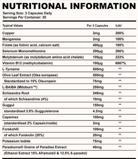 Stack tiroide | con guggul e olive foglie 90 capsule