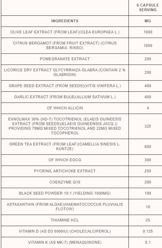 Stack Heart | con foglie di oliva e bergamotto 180 capsule