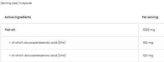 Omega 3 1000 mg - 90 Softgels